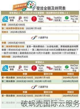2020最新！JGKVM火爆月末返场，美国VPS、香港VPS优惠来袭