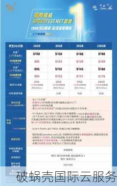 香港云服务器首选！性价比超高，30M带宽仅需19元/月