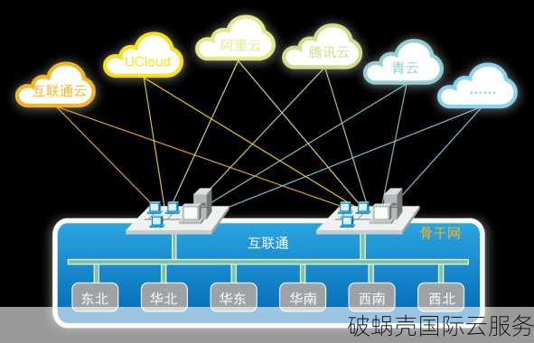 冀青云：性价比之争，价格九块九起，速度快如闪电