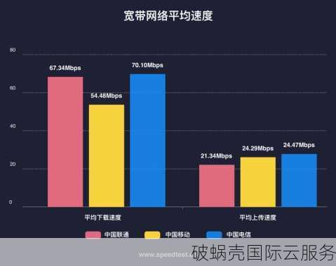 磐逸云香港VPS：性能强劲，价格优惠，速度如闪电