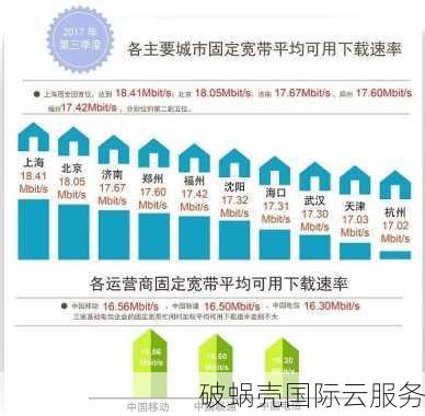 磐逸云香港VPS：性能强劲，价格优惠，速度如闪电