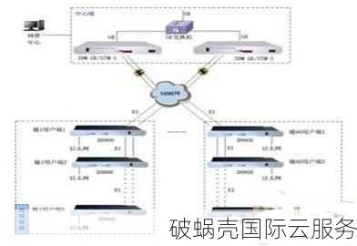 端午狂欢！青叶云云服务器低价爆款，镇江封海外机型惊喜优惠