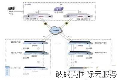 端午狂欢！青叶云云服务器低价爆款，镇江封海外机型惊喜优惠