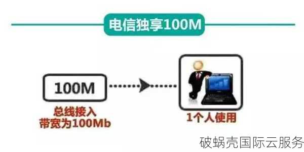 端午狂欢！青叶云云服务器低价爆款，镇江封海外机型惊喜优惠