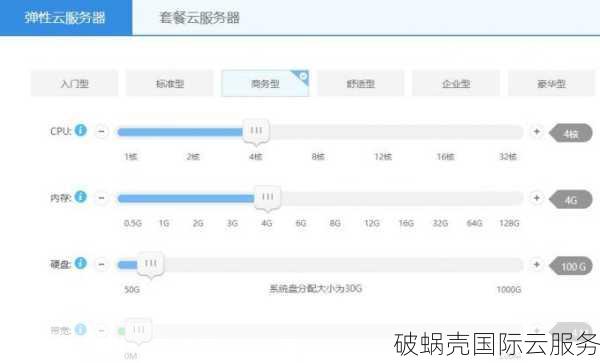 美国CN2 GIA VPS首选！性能超强、月付25元起，稳定放心购入