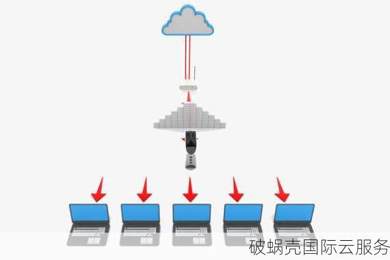韩国首选！彩虹数据6折年付VPS，限量不限流