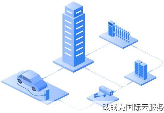 国外CDN大揭秘：全球覆盖VS可扩展性，哪家更胜一筹？