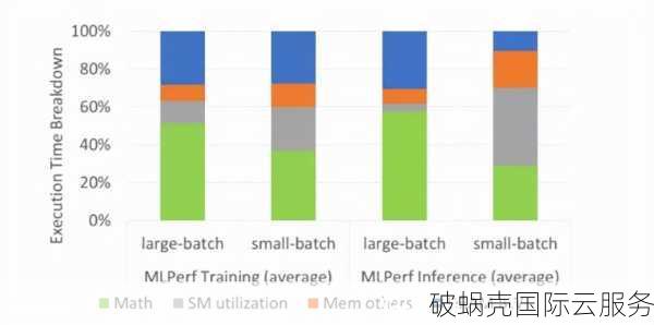 1S检测，全球2600+节点，保护你的网站
