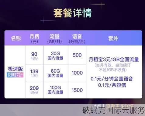 陌安盾CDN：高防无上限，免费套餐抗500G ddos