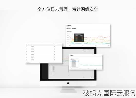 手把手教你搭建Fikker CDN加速，轻松享受专业级网站缓存