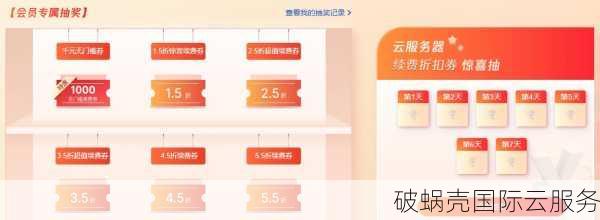 1元起！腾讯云存储+CDN联合特惠，划算组合任你选