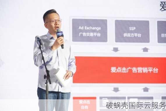 百度云CDN加速免费申请攻略，测试效果超快