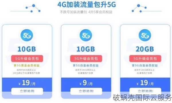 阿里云CDN/视频云疯狂优惠！7折起，流量包仅需90元