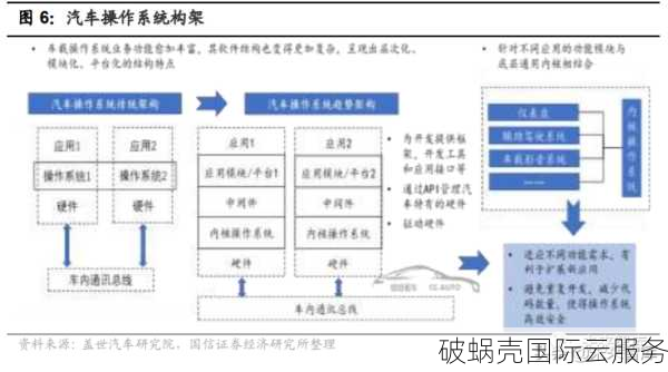 vaicdn全新活动震撼来袭！送香港云服务器，直连高防版惊喜多