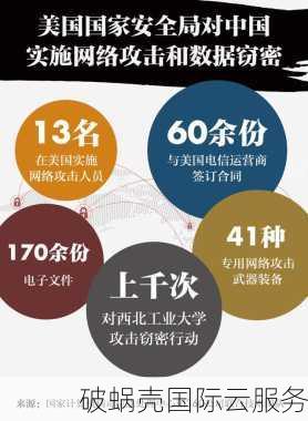 AHJCDN：你的网站安全卫士，跨国扩张助力业务增长