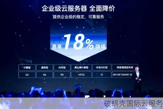 阿里云CDN全民加速节，500GB免费流量包等你来领