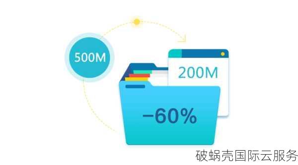 腾讯云CDN流量包价格对比，老用户竟比新用户还划算