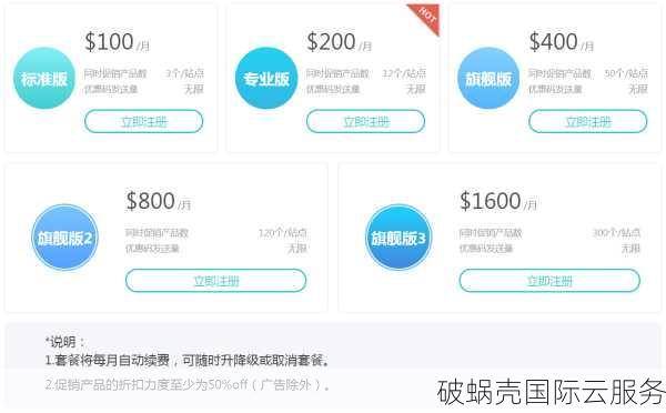 想要CDN服务？别错过这个老牌美国主机商的永久5折优惠