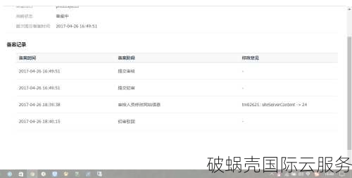 腾讯云海外CDN爆款上线！30+国家覆盖，1元流量包抢购中