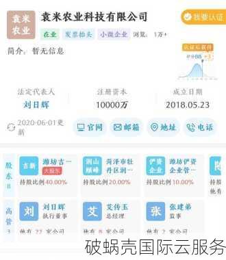 终端买域名，究竟是财富密码还是无底洞？