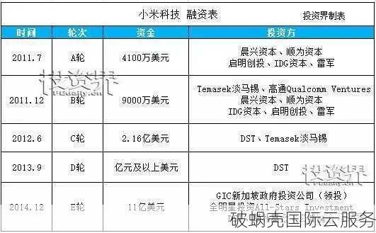 解锁香港市场秘籍！.hk域名购买攻略大揭秘