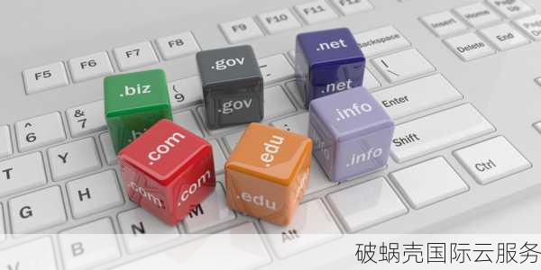 域名选择秘籍：找到物超所值的好域名