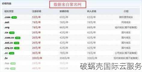 域名黑米解密：购买域名被封如何破局？