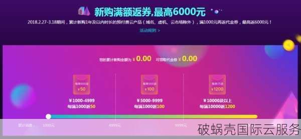 零基础学会注册网站域名！新手必看域名注册攻略揭秘