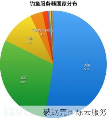 com.cn.net.cc，域名后缀大揭秘