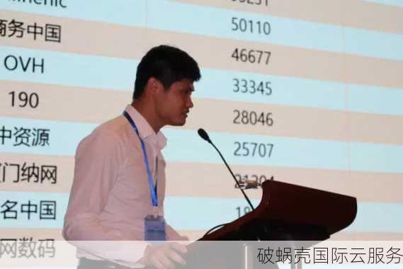 手机，新王者崛起