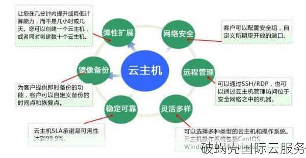 一个域名只能备案一个公司？揭秘备案规则，别再被域名问题搞糊涂了