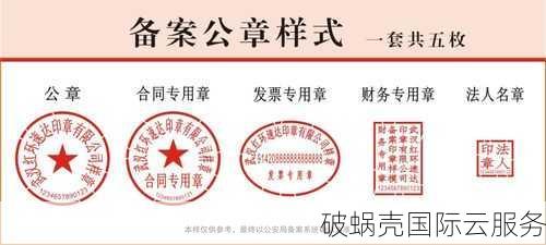 域名备案不及时被注销怎么办？域名如何安全注销备案流程详解