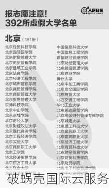 匈牙利国家顶级域名.hu的意义及购买价值