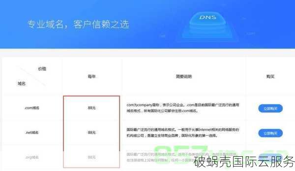 免费域名可信吗？为何不要轻信免费域名？免费并非永远好选择