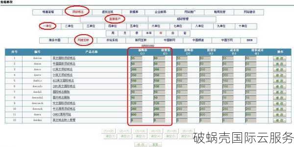 com域名是什么意思？com域名定义及历史发展简述
