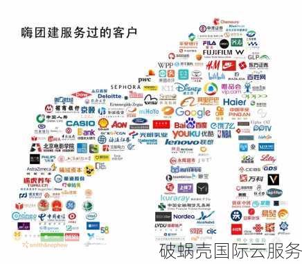 域名行业新趋势：.集团域名成为企业品牌文化的引领者