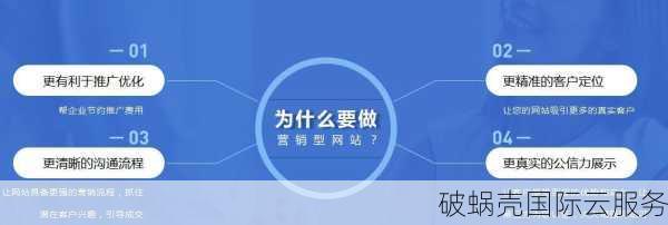 如何判断域名自发流量的价值及影响因素详解