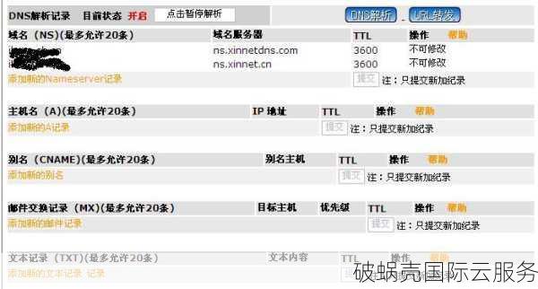 购买与注册域名：价格、选择和前景分析，你应该如何决定？