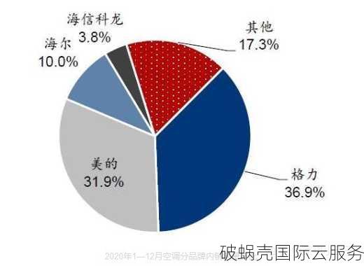 购买2年以上老域名值得吗？老域名选购技巧有哪些？解析购买老域名的利与弊