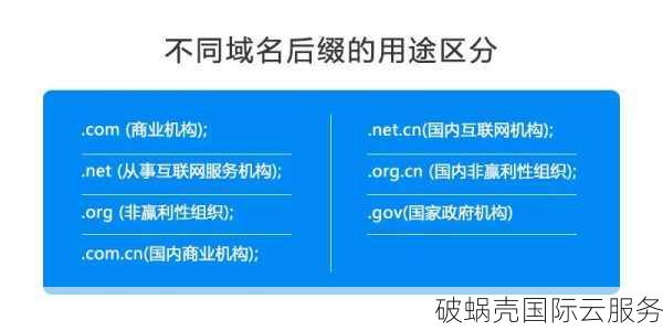 如何挑选好的个人域名？个人域名选择原则解析及技巧分享
