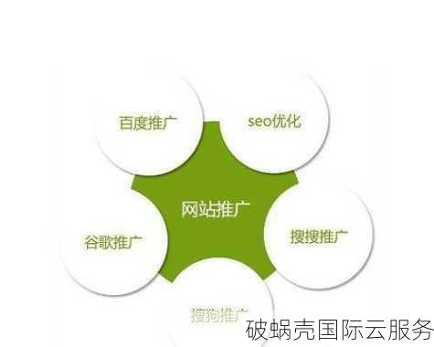 为什么公司要卖域名？公司网站域名的重要性及作用详解