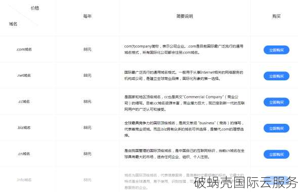 公司注册域名的重要性及数量选择指南