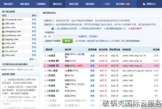 如何购买高质量的网站？选择正规专业的域名商至关重要