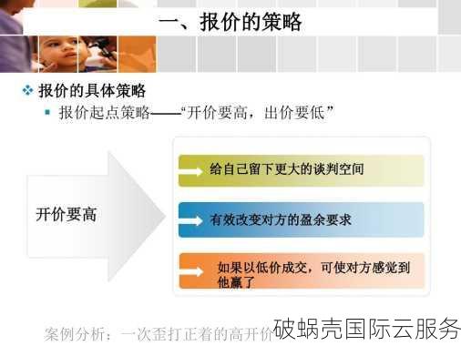 如何以最合理的价格获得高价域名？高价域名收购技巧大揭秘