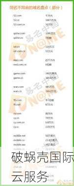 移动应用时代：顶级域名.app的重要性与谷歌的角逐