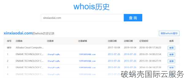 域名续费注意事项及后果，过期后如何处理