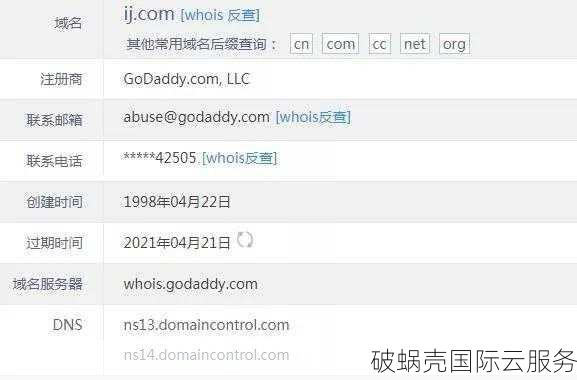 如何在域名圈中实现最佳价值投资：从建站到购买域名的全面指南