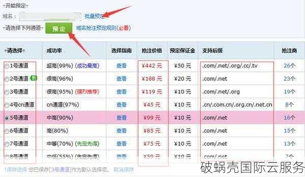 如何购买域名？域名购买流程详解，选址网站建设不可或缺的步骤