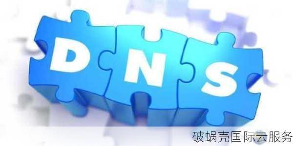 显式域名和隐式域名解析技术：显性与隐性URL解析详解