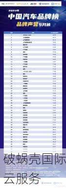 名车域名交易：mingche.com以1688万元被泰华车港集团收购